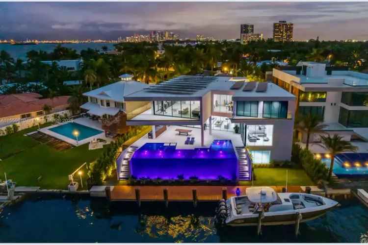 House For Sale , 1133, Belle Meade Island Drive, Miami, Florida