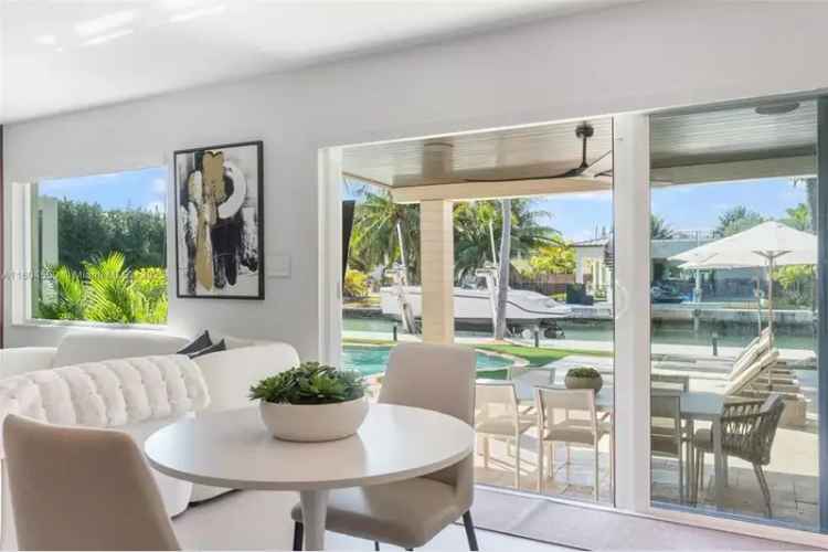 House For Sale , 7810, Hawthorne Avenue, Miami Beach, Florida