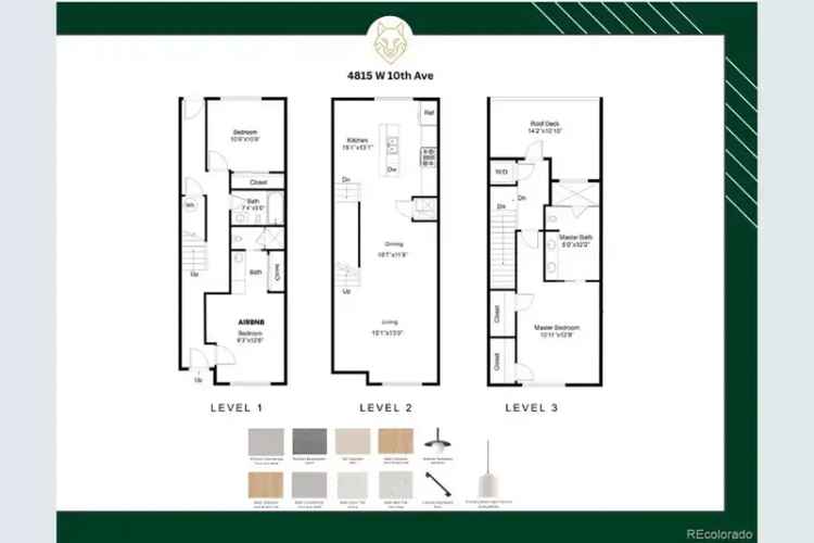 Denver Townhomes: Luxury New Construction with Airbnb Lockoff Potential