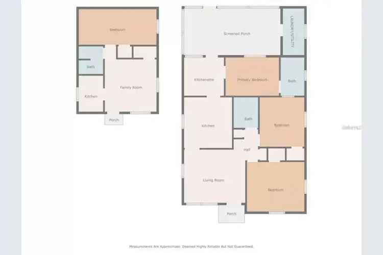 House For Sale , 1679, 29th Avenue North, Saint Petersburg, Florida