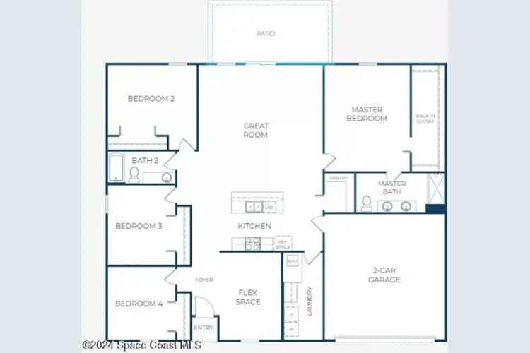 House For Sale , 2727, Fitzpatrick Avenue Southwest, Palm Bay, Florida