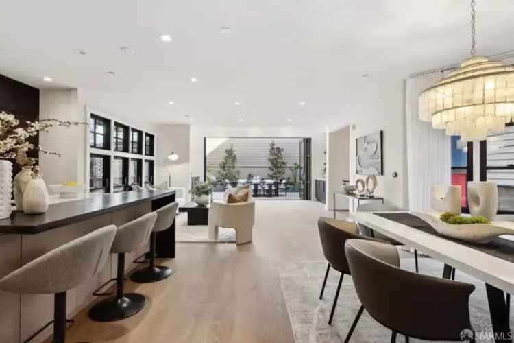 House For Sale , San Francisco, California