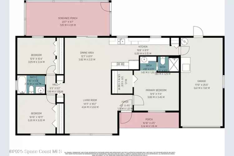 House For Sale , 673, Fernandina Street Northwest, Palm Bay, Florida