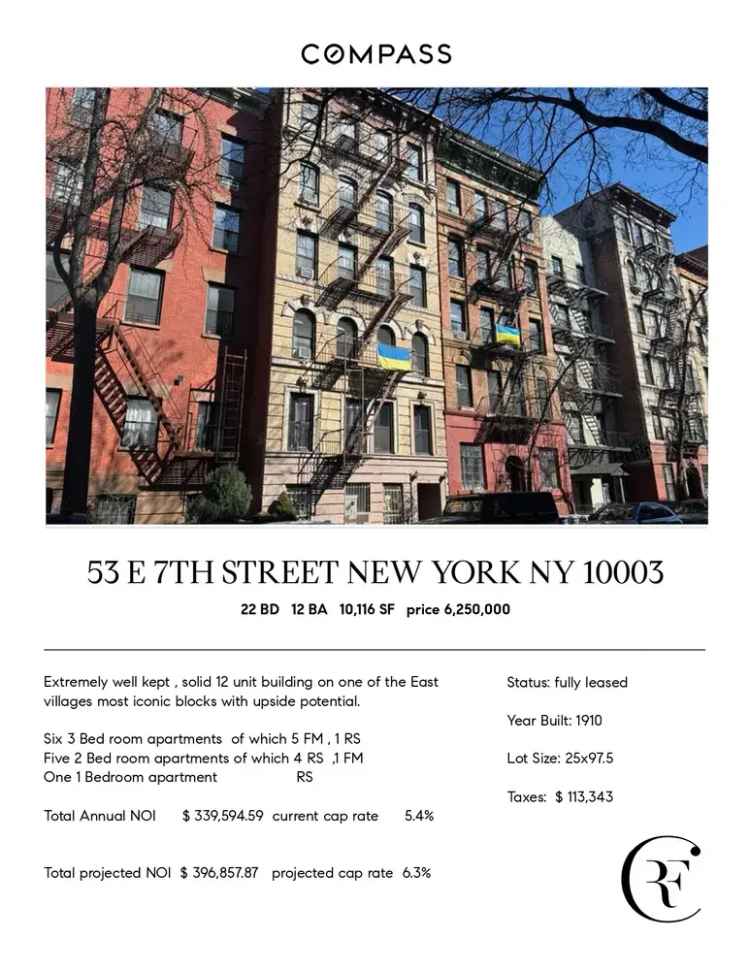 12 Unit Prewar Building East Village