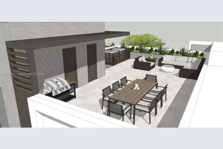 North Wynwood Townhome Development Opportunity 7200 SF Lot